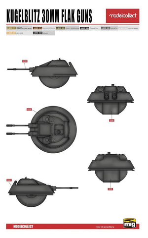 Modelcollect UA72150 WWII Germany landcruiser p.1000 ratte weapon set pack 1/72 – immagine 10