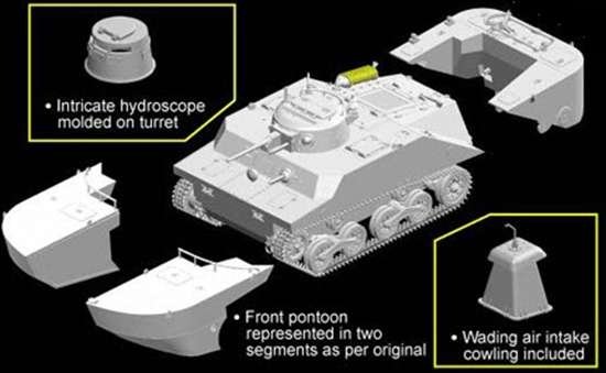 Dragon 7486 IJN Type 2 Amphibious Tank (Ka-Mi) w/Floating Pontoons 1/72 – imagen 7