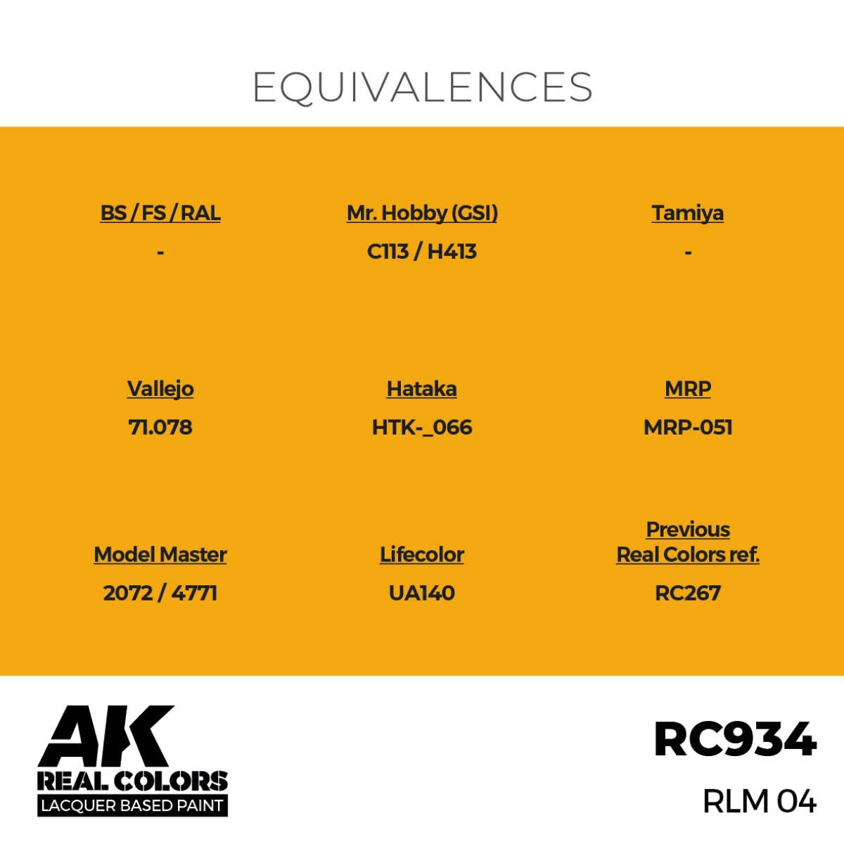 AK Interactive RC934 RLM 04 17 ml – imagen 2