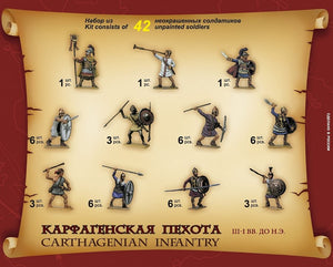 Zvezda 8010 Carthaginian Infantry 1/72 – immagine 2