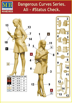 Master Box 24028 Dangerous Curves Series. Ali - Status Check 1/24 – zdjęcie 4