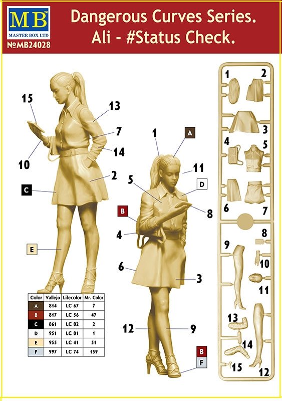 Master Box 24028 Dangerous Curves Series. Ali - Status Check 1/24 – zdjęcie 4