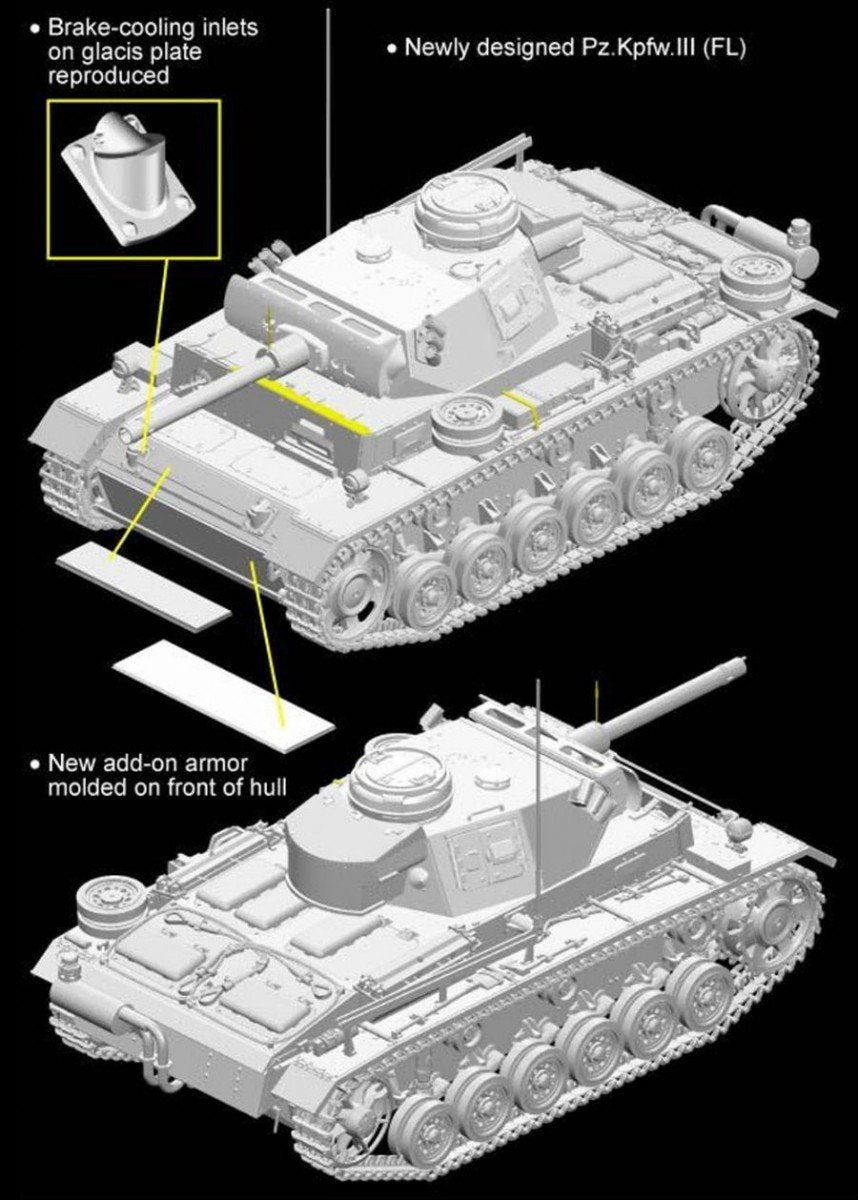 Cyber Hobby 6616 Sd.Kfz.141/3 Pz.Kpfw.III (FL) 1/35 – imagen 4