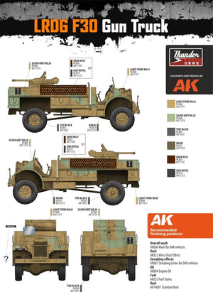 Camion Thunder Model 35312 LRDG CMP F30 avec canon Bofors MKI 37 mm Ordnance - Édition limitée bonus 1/35 – image 14