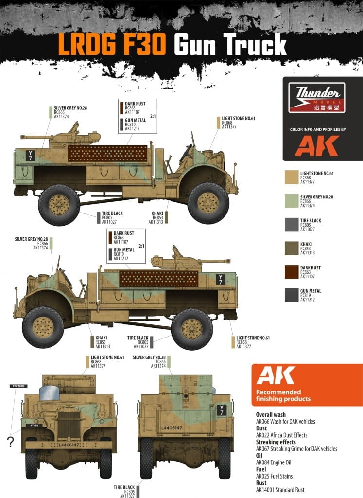 Camion Thunder Model 35312 LRDG CMP F30 avec canon Bofors MKI 37 mm Ordnance - Édition limitée bonus 1/35 – image 14