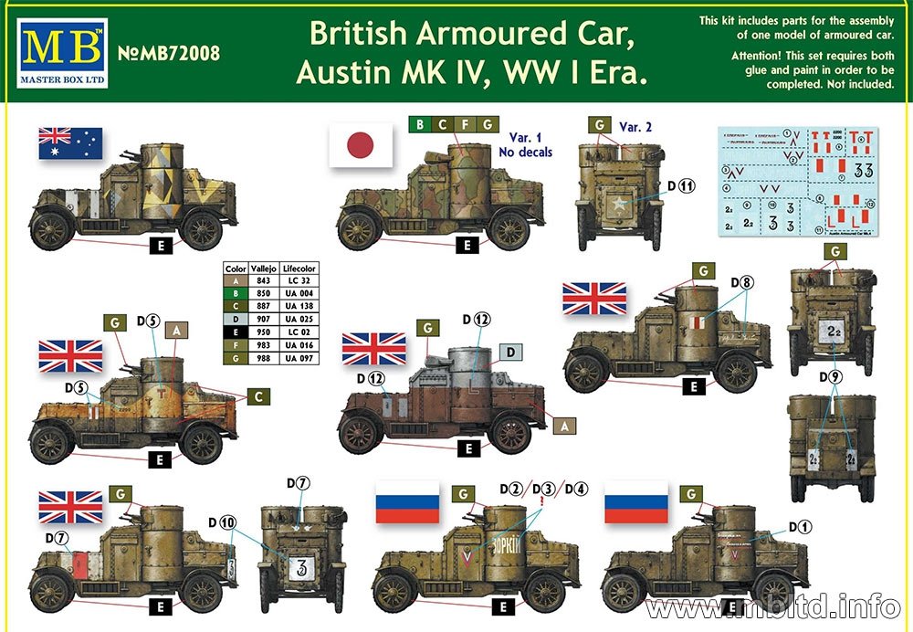 MASTER BOX 72008 British Armoured Car Austin MK IV WW I Era 1/72 – zdjęcie 2