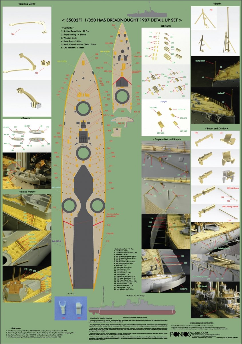 Pontos 35002F1 HMS Dreadnought Detail Up Set 1/350 – imagen 2