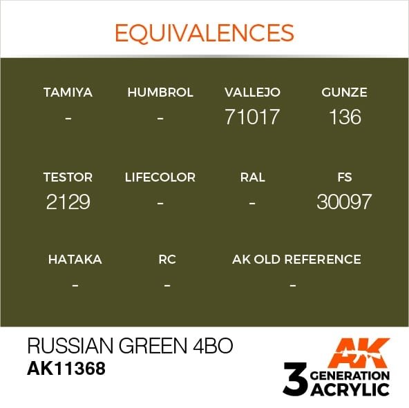 AK Interactive AK11368 Russian Green 4BO 17ml – zdjęcie 3