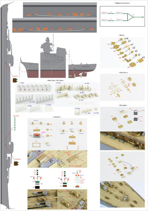 Pontos 35022F1 BISMARCK 1941 Detail Up Set 1/350 – immagine 5