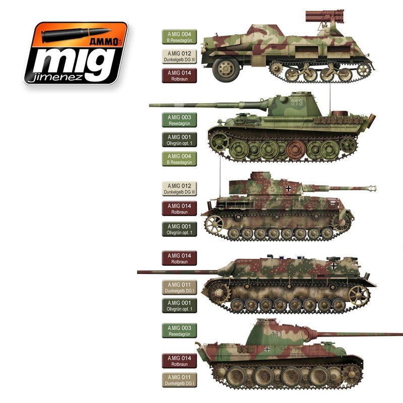 AMMO Mig 7101 LATE WAR GERMAN COLORS SET 6x17ml – imagen 2