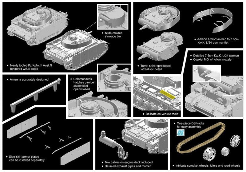 Dragon 7407 Pz.Kpfw.III Ausf.N w/side-skirt armor 1/72 – imagen 2