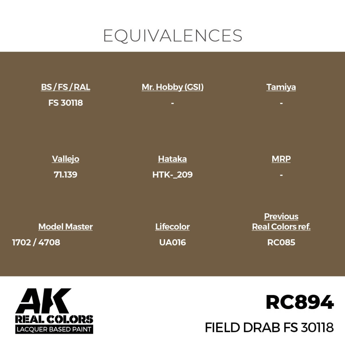 AK Interactive RC894 Field Drab FS 30118 17 ml – immagine 3