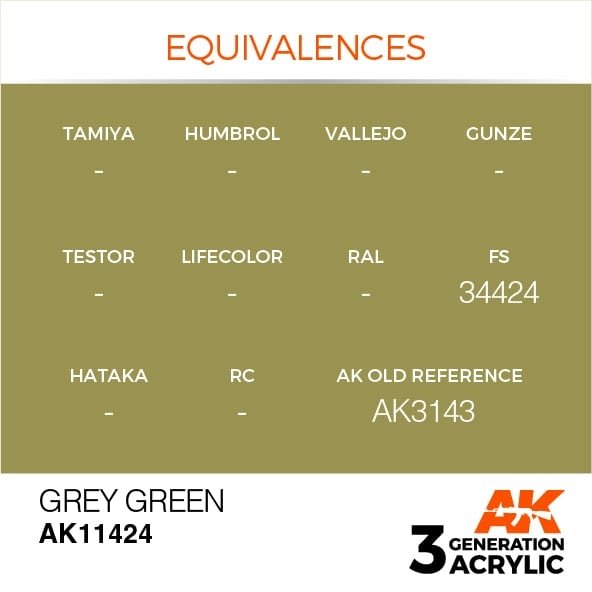 AK Interactive AK11424 Grey Green 17ml – immagine 3