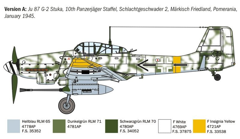 Italeri 1466 Ju 87 G-2 Kanonenvogel 1/72 – zdjęcie 4