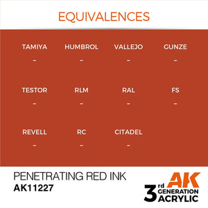 AK Interactive AK11227 PENETRATING RED – INK 17ml – image 3