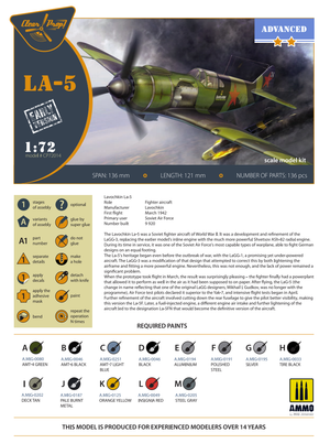 Clear Prop! CP72014 La-5 early version ADVANCED KIT 1/72 – immagine 2
