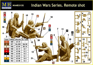 Master Box 35128 Remote Shot Indian Wars Series 1/24 – immagine 4