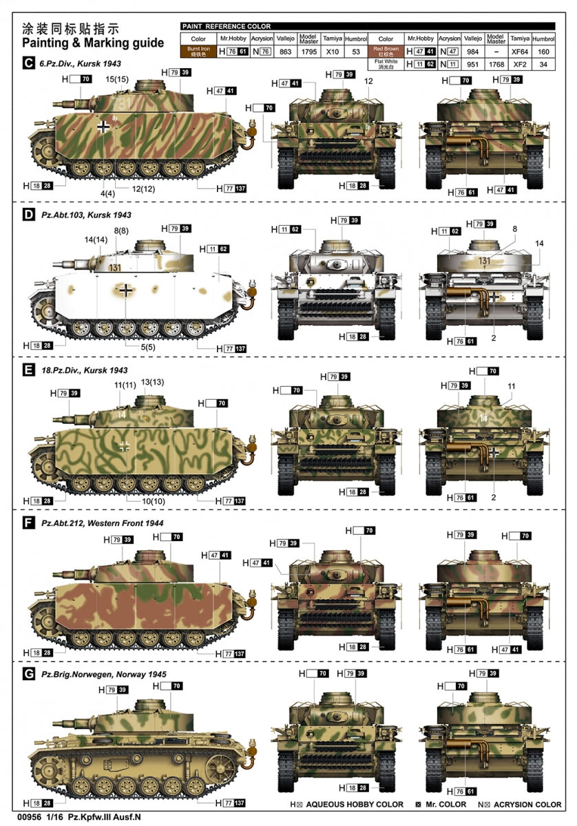 Trumpeter 00956 Pz.Kpfw.III Ausf.N 1/16