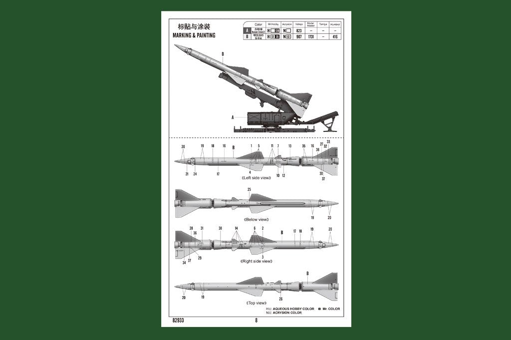 Hobby Boss 82933 Missile Sam-2 avec cabine de lancement 1/72 – image 3