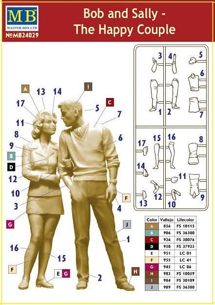 Master Box 24029 Dangerous Curves Series. Bob and Sally - The Happy Couple 1/24 – imagen 5