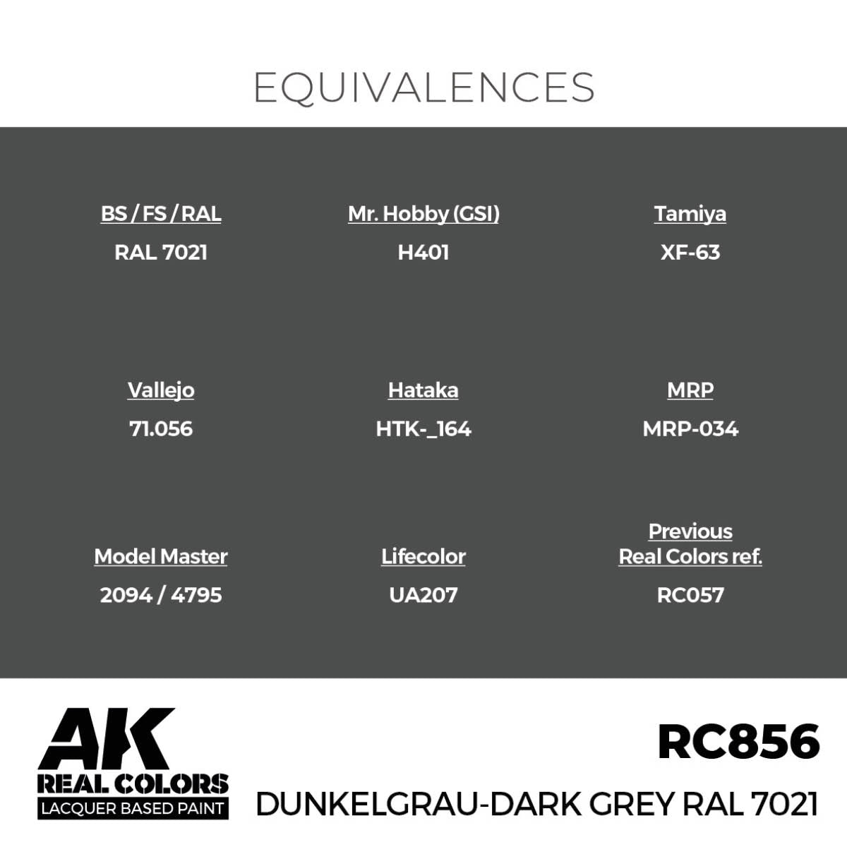 AK Interactive RC856 Dunkelgrau-Dark Gray RAL 7021 17 ml – image 3