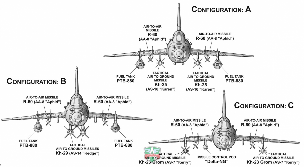 Modelsvit 72044 Sukhoi Su-17M3 &amp;quot;Early vers.&amp;quot; advanced fighter 1/72 – imagen 3
