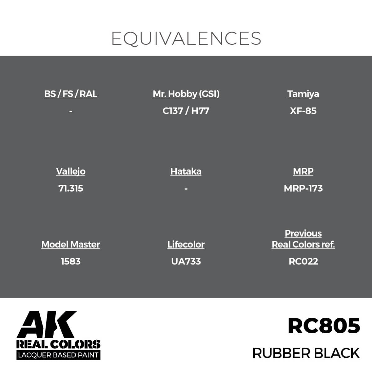 AK Interactive RC805 Rubber Black 17 ml – immagine 3
