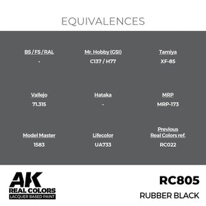 AK Interactive RC805 Rubber Black 17 ml – immagine 3