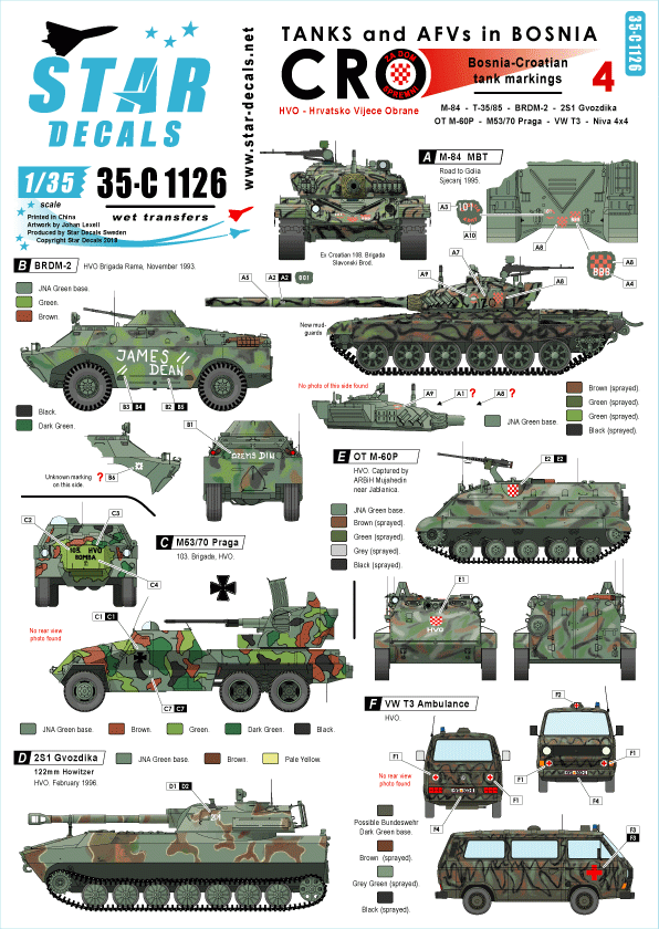 Star Decals 35-C1126 HVO (Croat). M-84, BRDM-2 2S1 Gvosdika, M-60P, M53/70 Prague, VW T3 1/35