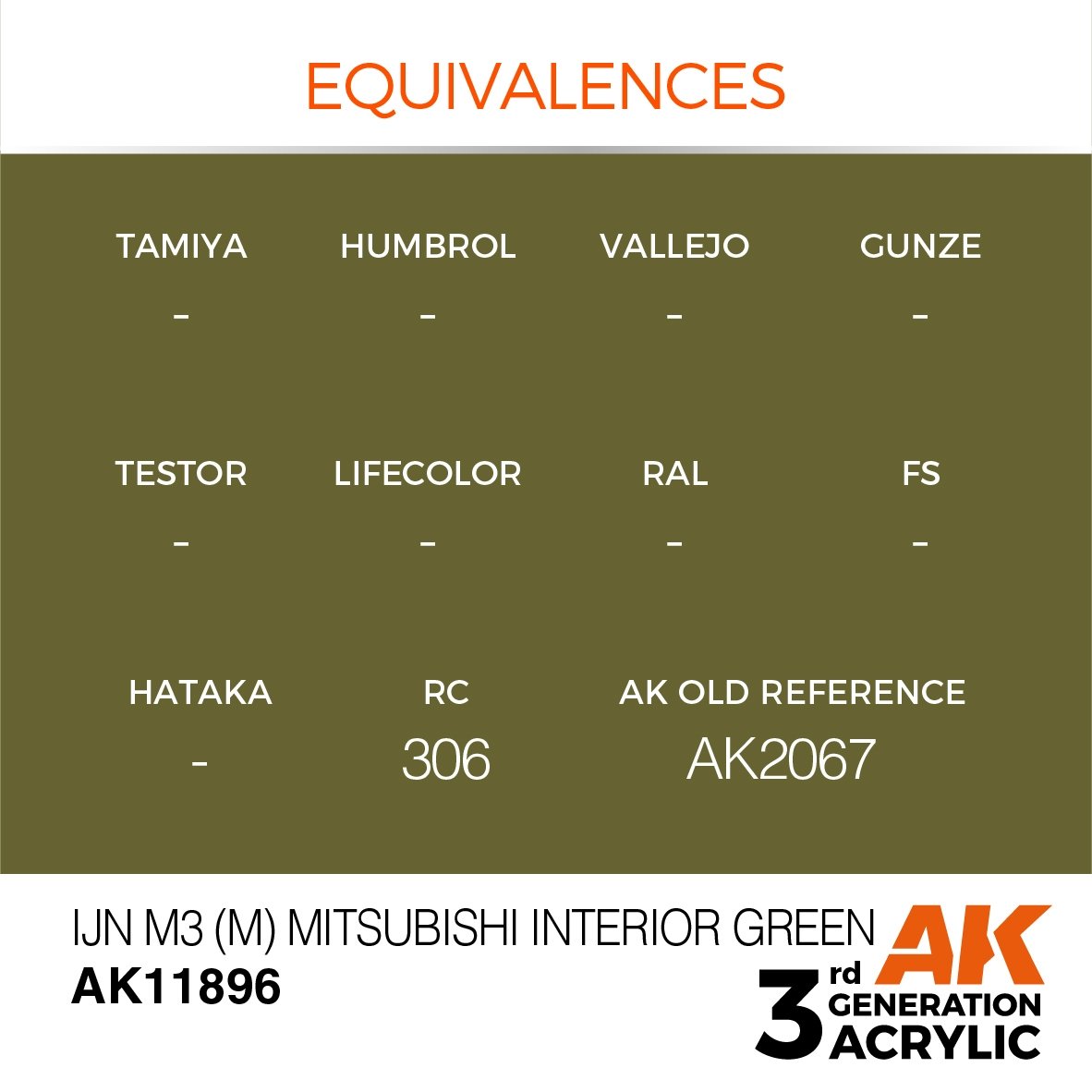 AK Interactive AK11896 IJN M3 (M) MITSUBISHI INTERIOR GREEN – AIR 17ml – imagen 3