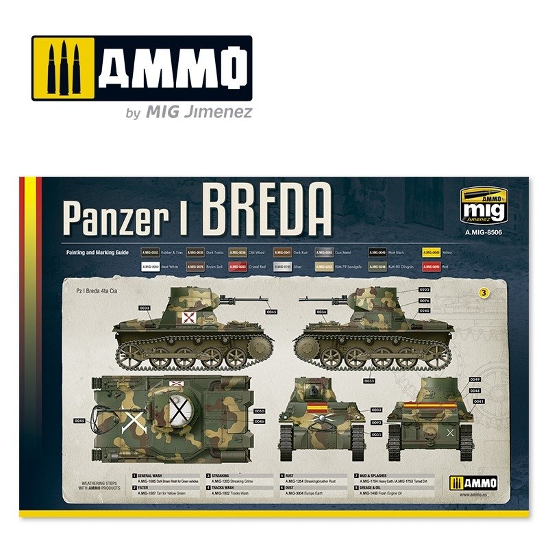 AMMO of Mig Jimenez 8506 Panzer I Breda, Spanish Civil War 1936 - 1939 1/35 – imagen 7