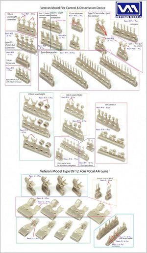 Pontos 35029F1 IJN NAGATO 1941 Detail Up Set 1/350 – imagen 25