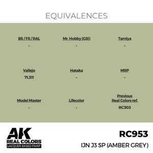 AK Interactive RC953 IJN J3 SP (Amber Gray) 17 ml – image 3