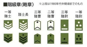 Fine Molds FM47 Japan Ground Self-Defense Force Tank Crew 1/35 – imagen 4