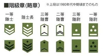 Fine Molds FM47 Japan Ground Self-Defense Force Tank Crew 1/35 – imagen 4