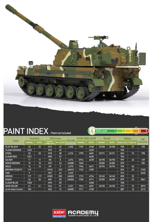 Academy 13561 ROK Army K9A1 155mm Self-Propelled Howitzer 1/35 – imagen 5