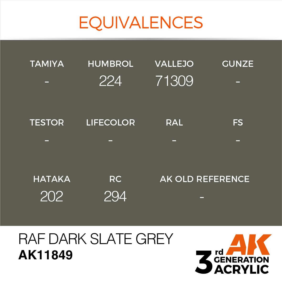 AK Interactive AK11849 RAF DARK SLATE GREY – AIR 17ml – immagine 3