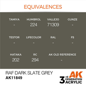 AK Interactive AK11849 RAF DARK SLATE GREY – AIR 17ml – immagine 3