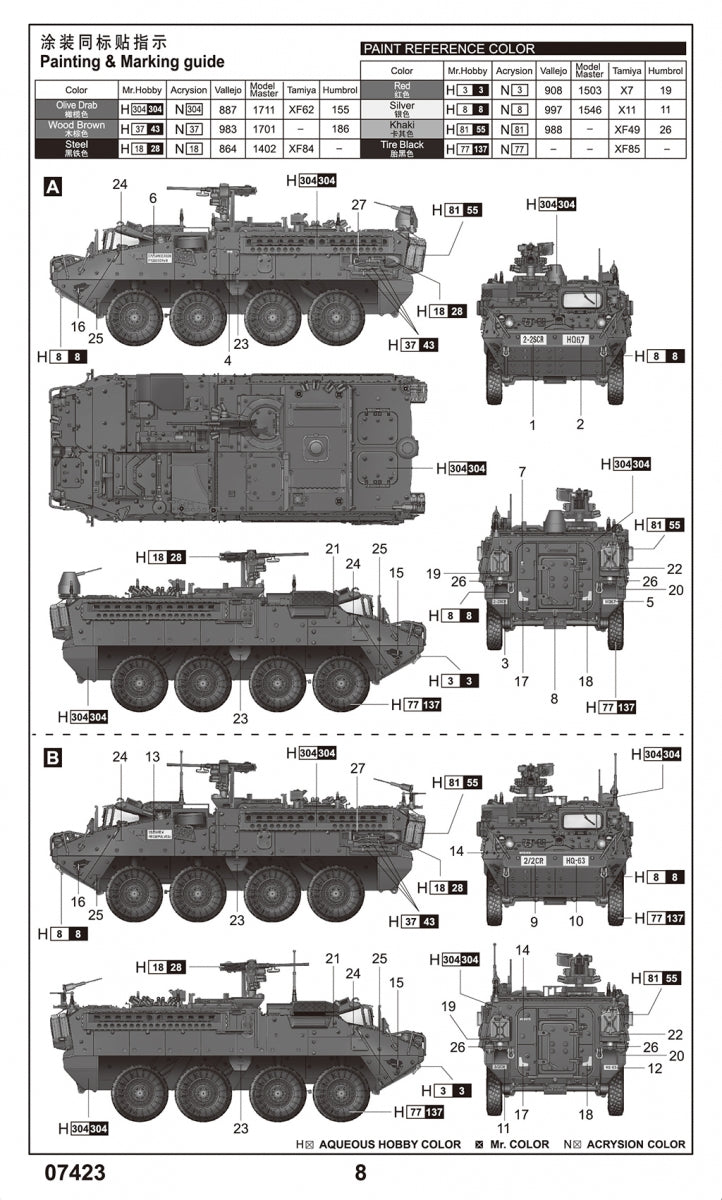 Trumpeter 07423 M1130 Stryker Véhicule de commandement 1/72 – image 4