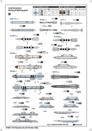 Trumpeter 01667 Russian Su-33 Flanker D – immagine 4
