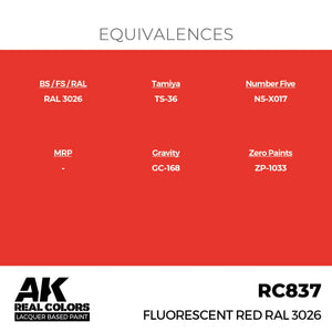 AK Interactive RC837 Fluorescent Red RAL 3026 17 ml – immagine 3
