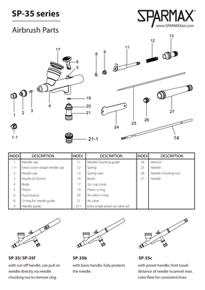 Sparmax SP-35C Airbrush - Nozzle 0.35 mm – zdjęcie 2