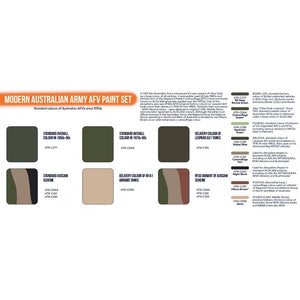 Hataka HTK-CS108 Modern Australian Army AFV paint set (8x17ml) – imagen 2