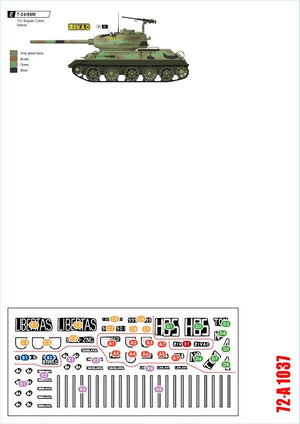 Star Decals 72-A1037 CRO-ARMY # 1. Domovinski Rat / Homeland War 1991-95 1/72 – zdjęcie 2