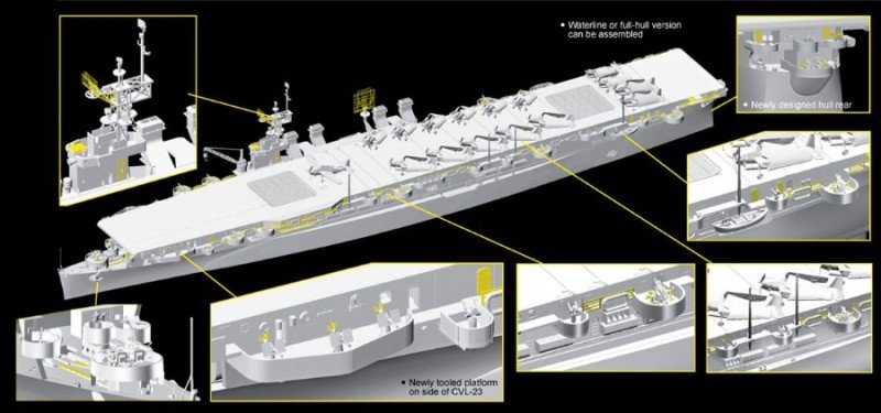 Dragon 1055 U.S.S. Princeton CVL-23 1/350 – immagine 3