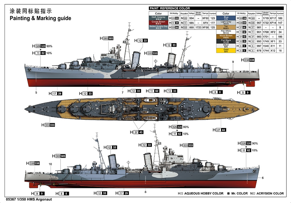 Trumpeter 05367 HMS Argonaut 1/350 – Bild 2