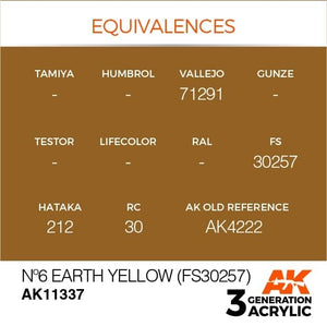AK Interactive AK11337 Nº6 Earth Yellow (FS30257) 17ml – image 3