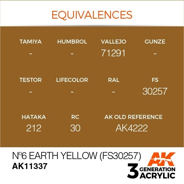 AK Interactive AK11337 Nº6 Earth Yellow (FS30257) 17ml – image 3