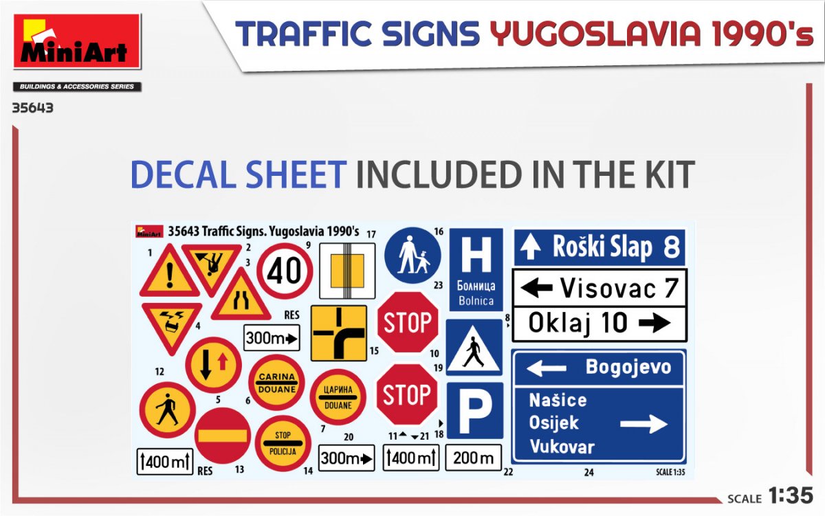 MiniArt 35643 TRAFFIC SIGNS. YUGOSLAVIA 1990’s 1/35 – zdjęcie 2