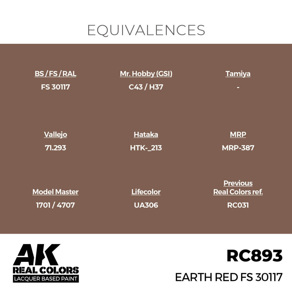 AK Interactive RC893 Earth Red FS 30117 17 ml – imagen 3